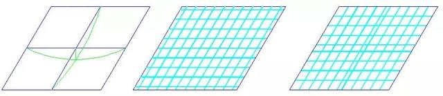 钢筋锚固长度规范表格，钢筋锚固长度规定（现浇板钢筋的6个分类和详细计算方法）