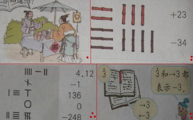 数字0的特殊寓意，数字0的爱情特殊寓意（数字0的演变过程）