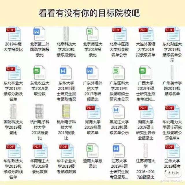 仲恺农业工程学院有MBA吗，广东省有多少大学有MBA（这6个专业闭着选学校大概率都能上）
