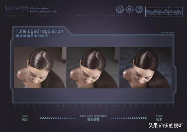 什么是hifi，所谓“HiFi”，应该怎样在更多人面前解释（看完这些才能算是入坑）