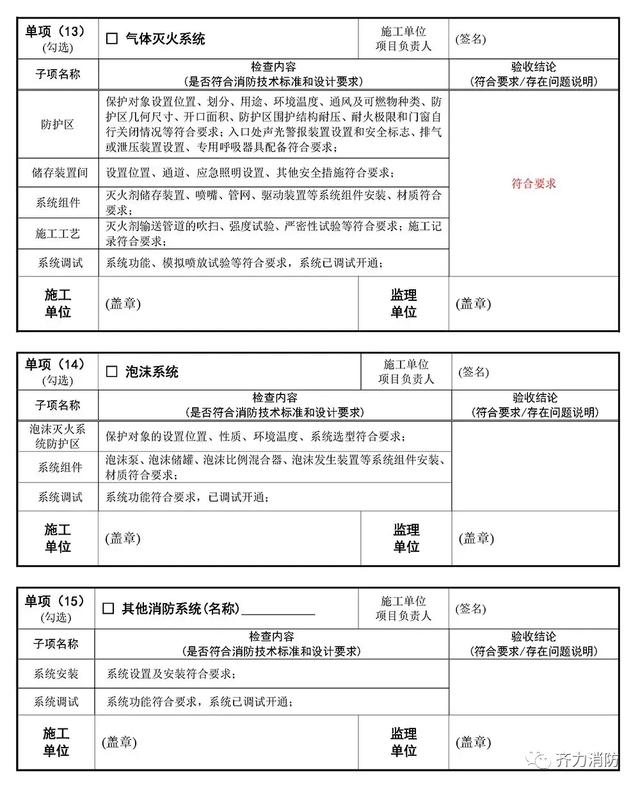 项目验收报告怎么写，如何写项目验收报告（工程竣工验收报告<消防>模板）