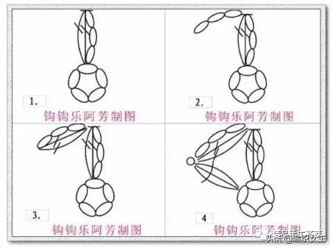 帽子的花样编织方法，帽子花样编织教程（不错的两个钩针帽子花样和款式）