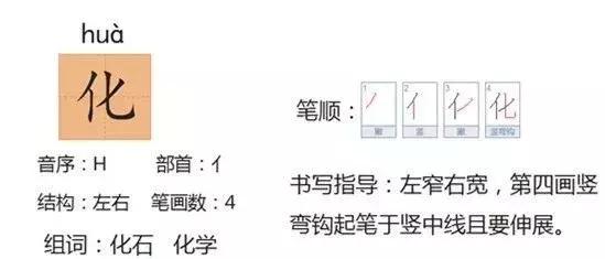 汉字松的组词，松的组词（部编版二年级语文上册识字2《树》知识点+图文解读）