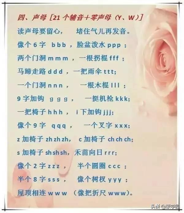 拼音口诀顺口溜，拼音顺口溜口诀（孩子学起来更有趣）