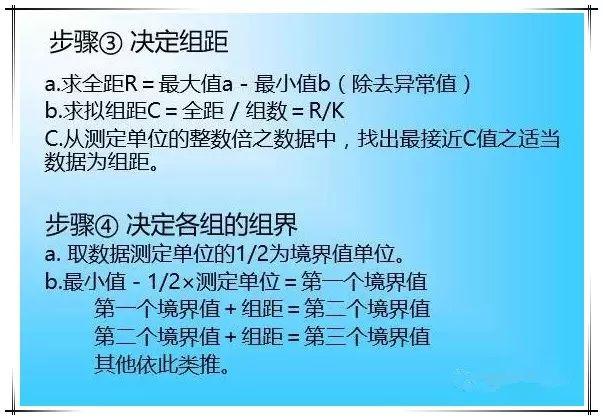 柏拉图表格制作方法，柏拉图制作方法（手把手教你做出漂亮图表）