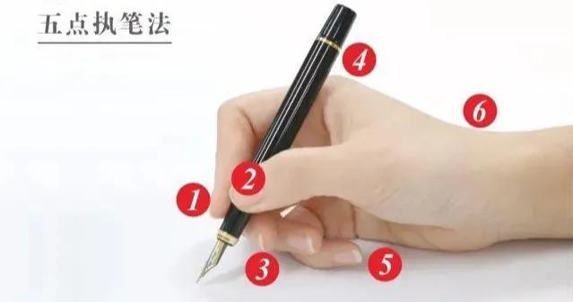 幼儿园握笔的正确方法教程，正确的握笔姿势图解