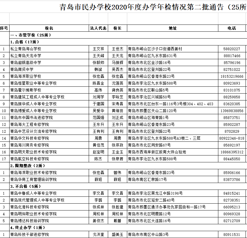 青岛海山学校（通告）