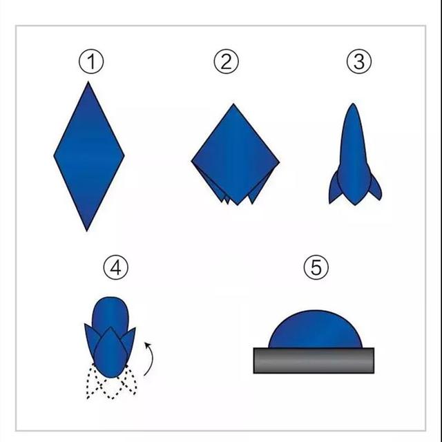 简单易懂的西服三阶口袋巾折法，西服口袋巾叠法（南宁Mr.C西先生西服定制——口袋巾怎么叠）