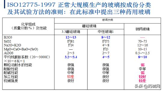 疫苗玻璃瓶短缺美国，我们和新冠疫苗之间