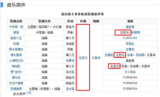 香帅传奇片尾曲，香帅传奇片尾曲看透（电视剧主题歌好像就很难出神曲了）