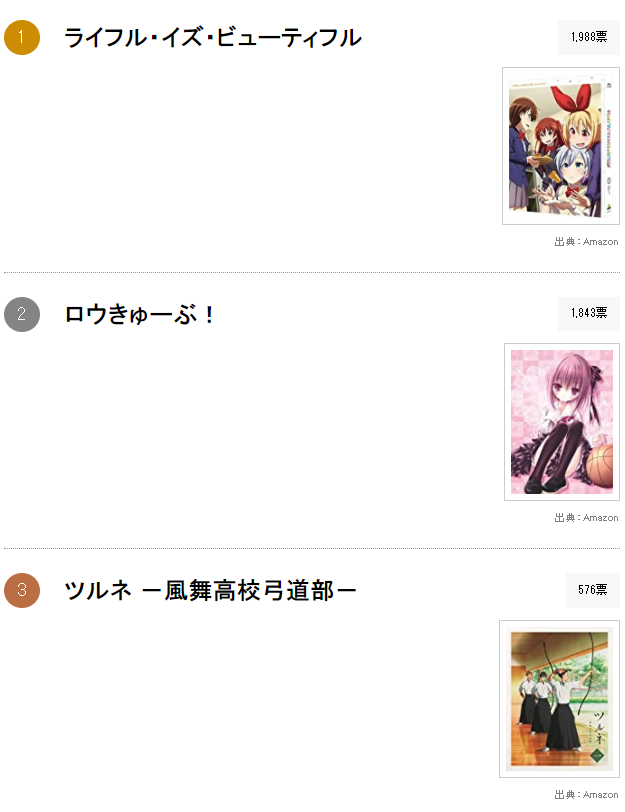 日本有个动漫是打篮球的，日本动漫关于篮球的（让人看到热血沸腾的体育动画作品排行）