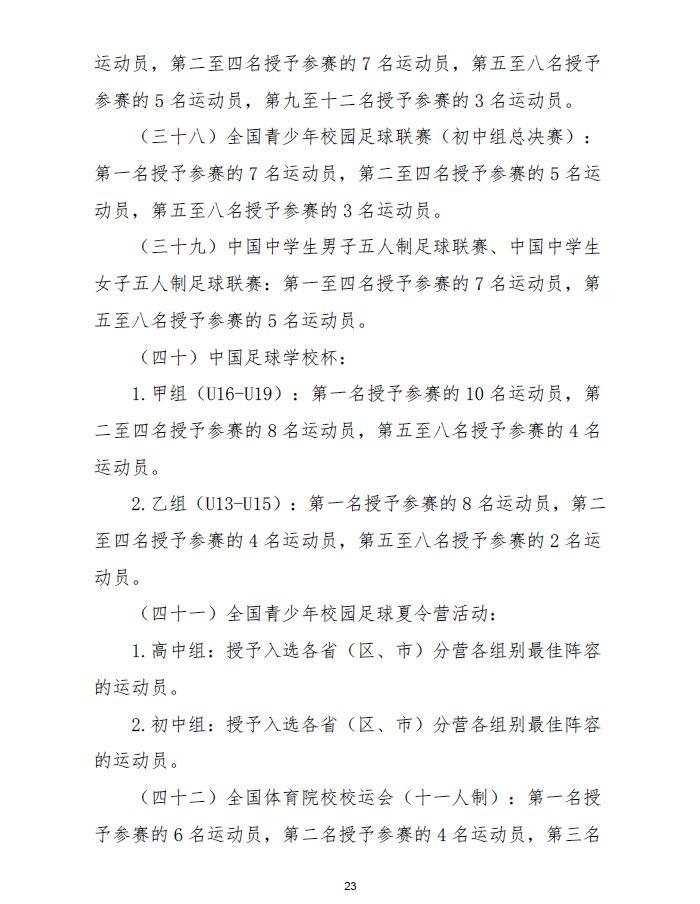 足球俱乐部球员证 职业球员注册流程