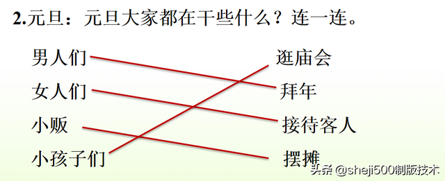 胶枣是什么东西，黑胶枣是什么枣（部编语文六年级下册第1课《北京的春节》图文讲解）