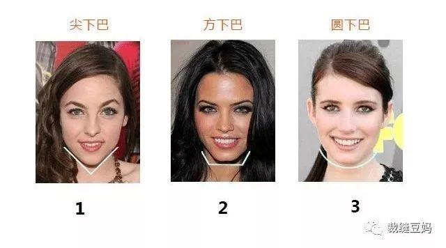 脸型分7类，你知道自己属于哪一类吗，脸型分7类（，服装形体学，简单4部曲，快速判断脸型）