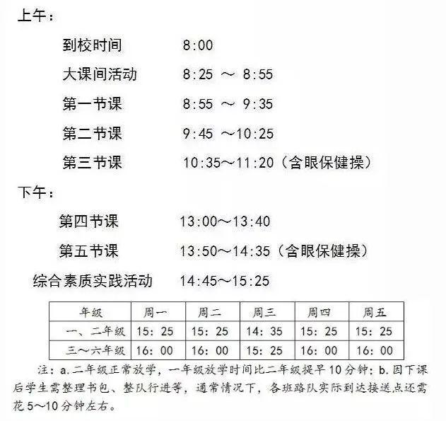 小学几点放学，小学生中午几点放学（苏州37所重点中小学分班、课程表、作息时间汇总）