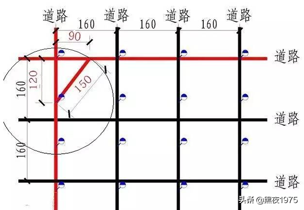 消火栓里水带的长度标准，消火栓水带多长（150、120、100、65、15、5、2这些关于室外消火栓的数据你知道吗）