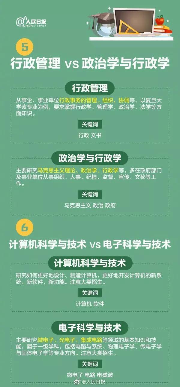 大学的卓越班和普通班有什么区别，如何读懂《招生指南》
