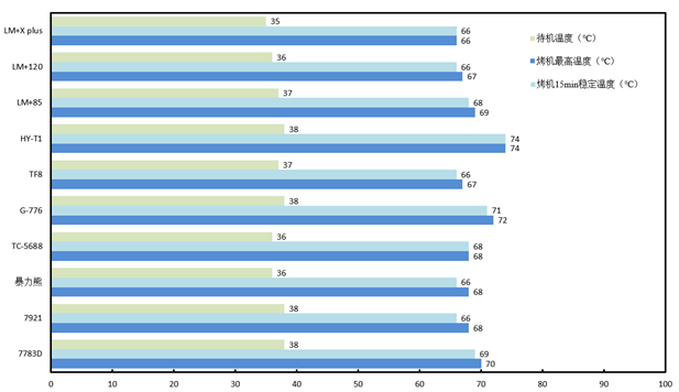 cpu硅胶怎么涂图解，如何给cpu涂硅胶（10款大牌硅脂测评）