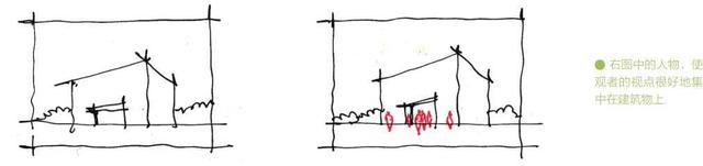 超简单风景速写入门初学者，适合初学者学习的速写中植物配景的画法图解教程