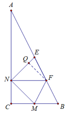 cnm排列组合公式，cnm排列组合公式怎么算（学会用函数的观念理解几何动点问题）