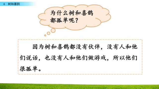 乐的偏旁，部编版一年级下册语文第6课《树和喜鹊》知识点+图文讲解