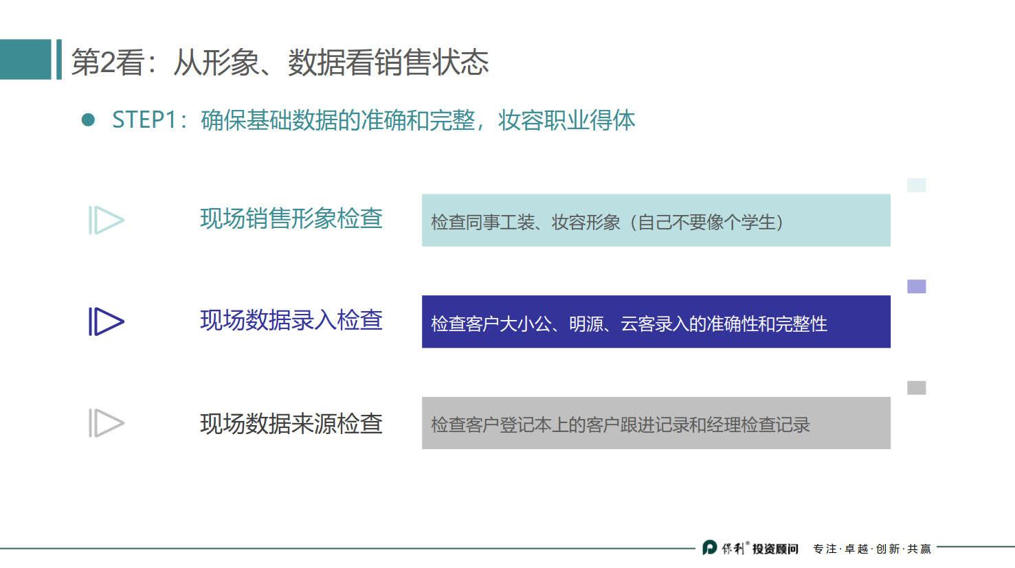 房地产策划（房地产策划小白入门指南）