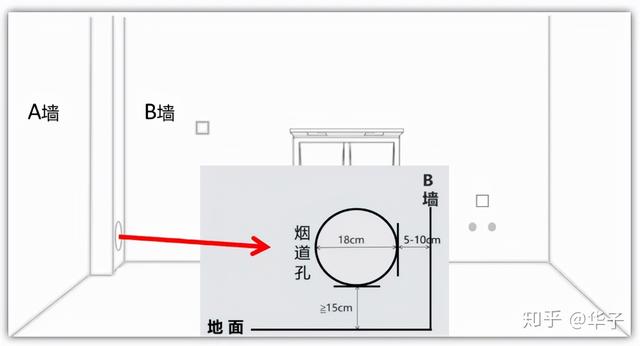 妇女节的来历，3月8日妇女节的来历（刚买完集成灶，我就后悔了…）