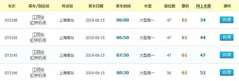 江阴到常州(江阴到常州直达的汽车是到哪的)