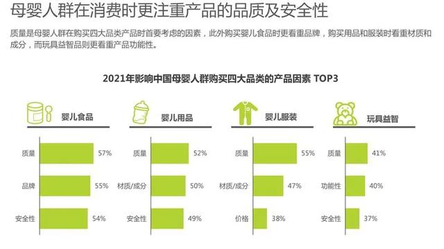 开母婴店的优势和劣势，选择开母婴店的理由原因（2021，开母婴店有钱途吗）