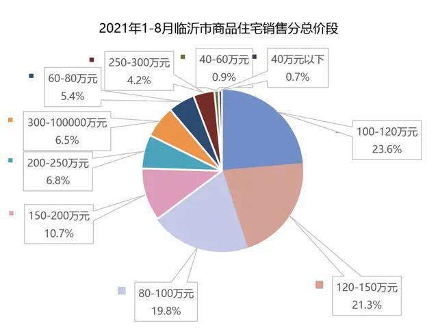 中位数是什么，双数中位数是什么（<个人见解勿喷>>）