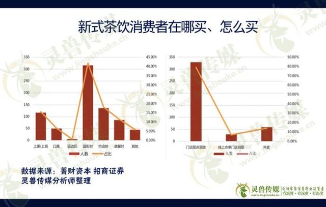 立顿绿茶的功效与作用，绿茶的作用与功效（你真的了解它们吗）