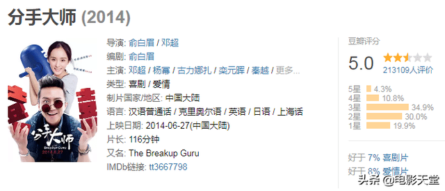 邓超杨幂柳岩一起演的电影叫什么名字，邓超杨幂柳岩古力娜扎演的是啥（杨幂和孙俪都未能拯救烂片的命运）