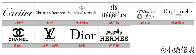 N0BEL什么手表，手表nobel什么牌子（世界各国名表品牌汇总）