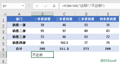 excel中出现了#NAME怎么解决，excel中出现了一个小白边框（输入公式出现NAME错误怎么办）