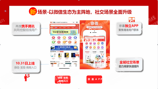 京喜和京东是什么关系，京东为什么叫京喜（京东京喜，你都了解到了么）