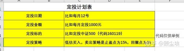 支付寶基金有贖回費嗎多少，支付寶基金有贖回費嗎多少錢？