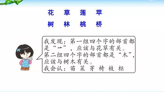 鸟字旁的字和什么有关，鸟字旁的字有哪些（部编版小学语文一年级上册《语文园地五》图文讲解）