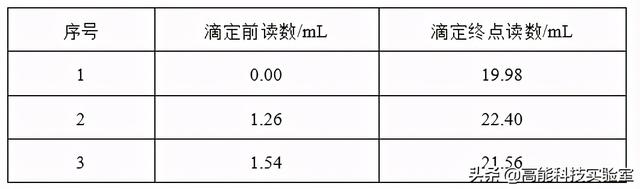 漏液是什么意思，手机显示漏液是什么意思（2021年高考化学解密）