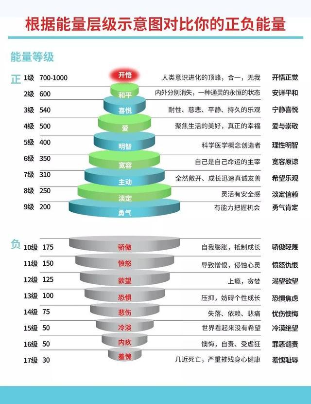 泪失禁和爱哭有什么区别,你以为你只是"泪失禁体质"