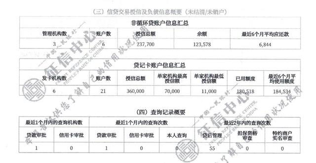 怎么看征信报告，怎么查看个人征信报告（5分钟学会看征信报告）