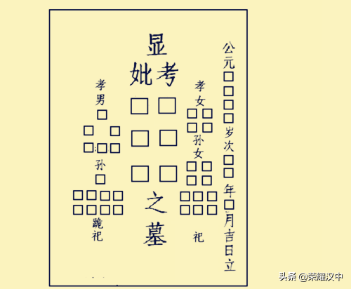 烧纸正规写法图片，正确给死去亲人烧纸钱（墓碑上的文化“故、显、考、妣”都啥意思）