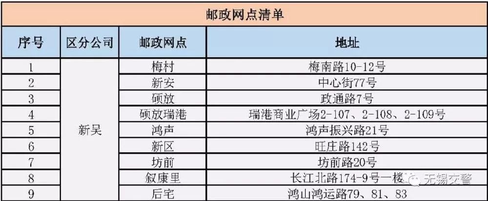 邦德电动车车架号位置 车架号是什么