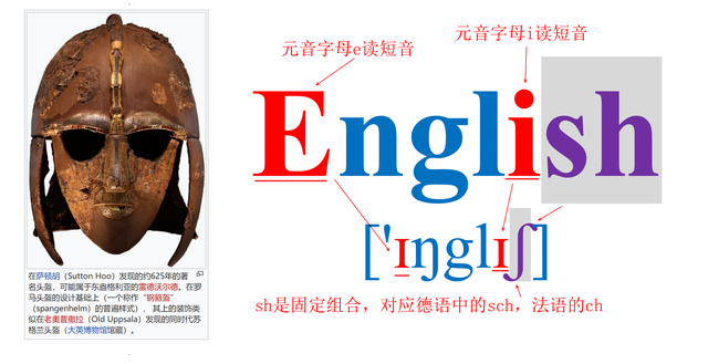 φ怎么读什么意思，φ怎么读（妈妈识词源助孩子巧记人教版小学四年级英语上第二单元单词）