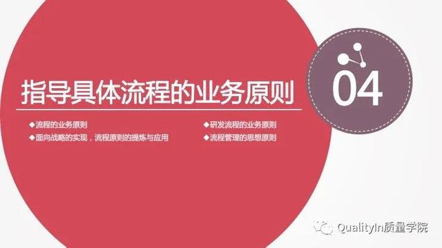 流程的正确优化方式，企业流程管理中存在的5个致命问题