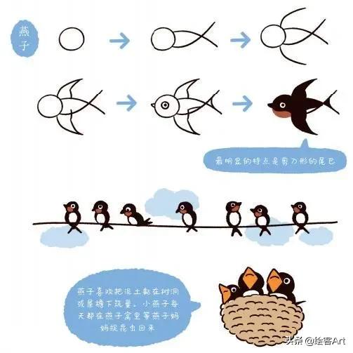 抖音最火可爱简笔画，抖音最火的简笔画（简笔画大佬成团可爱联萌）