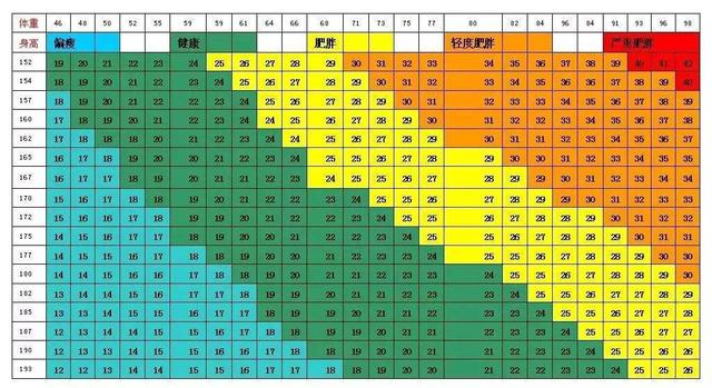 备孕检查项目有哪些，备孕检查都有什么项目（备孕的4项举措，你有做好吗）