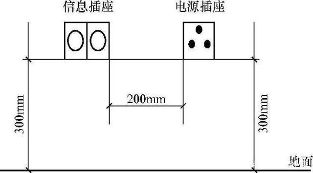 综合布线系统的组成和特点，弱电人要知道的综合布线系统基础知识