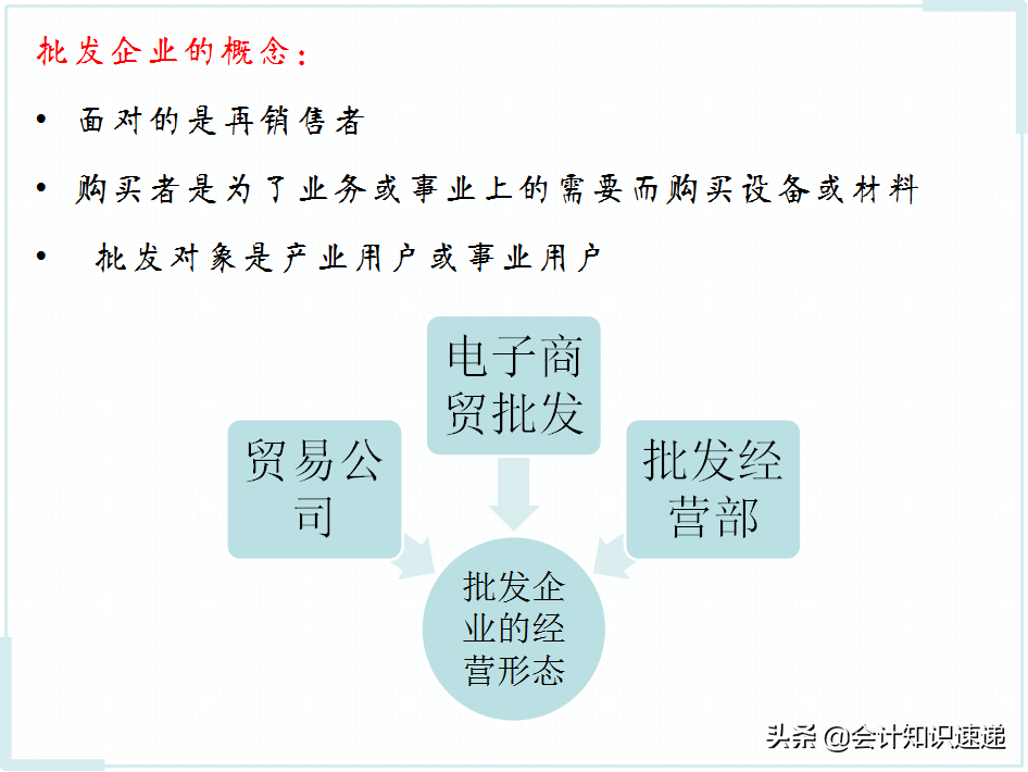 商业会计（表姐做商业会计3年）