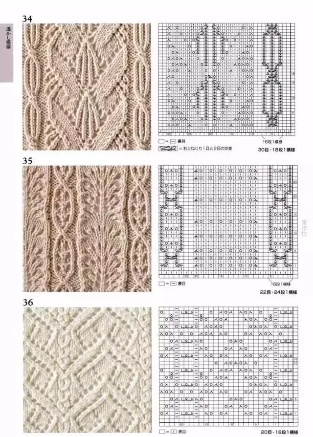 织围巾的花样，围巾编织花样5000款式（织毛衣、围巾、帽子、手套编织花样图纸大全）