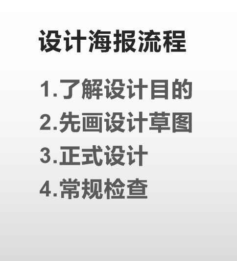 新手怎么设计海报（设计海报的详细操作流程）